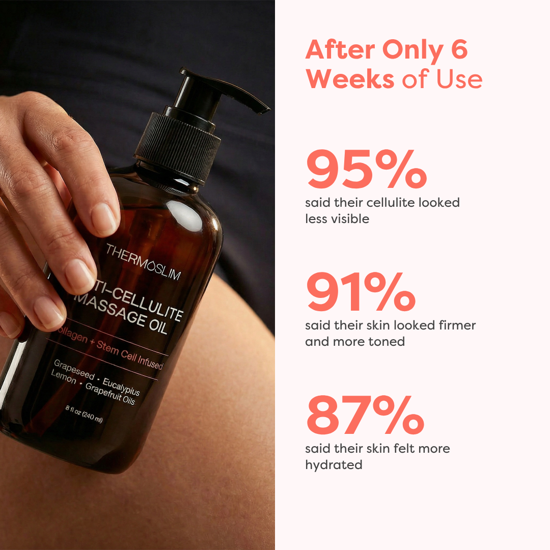 Thermo Anti-Cellulite Massage Oil
