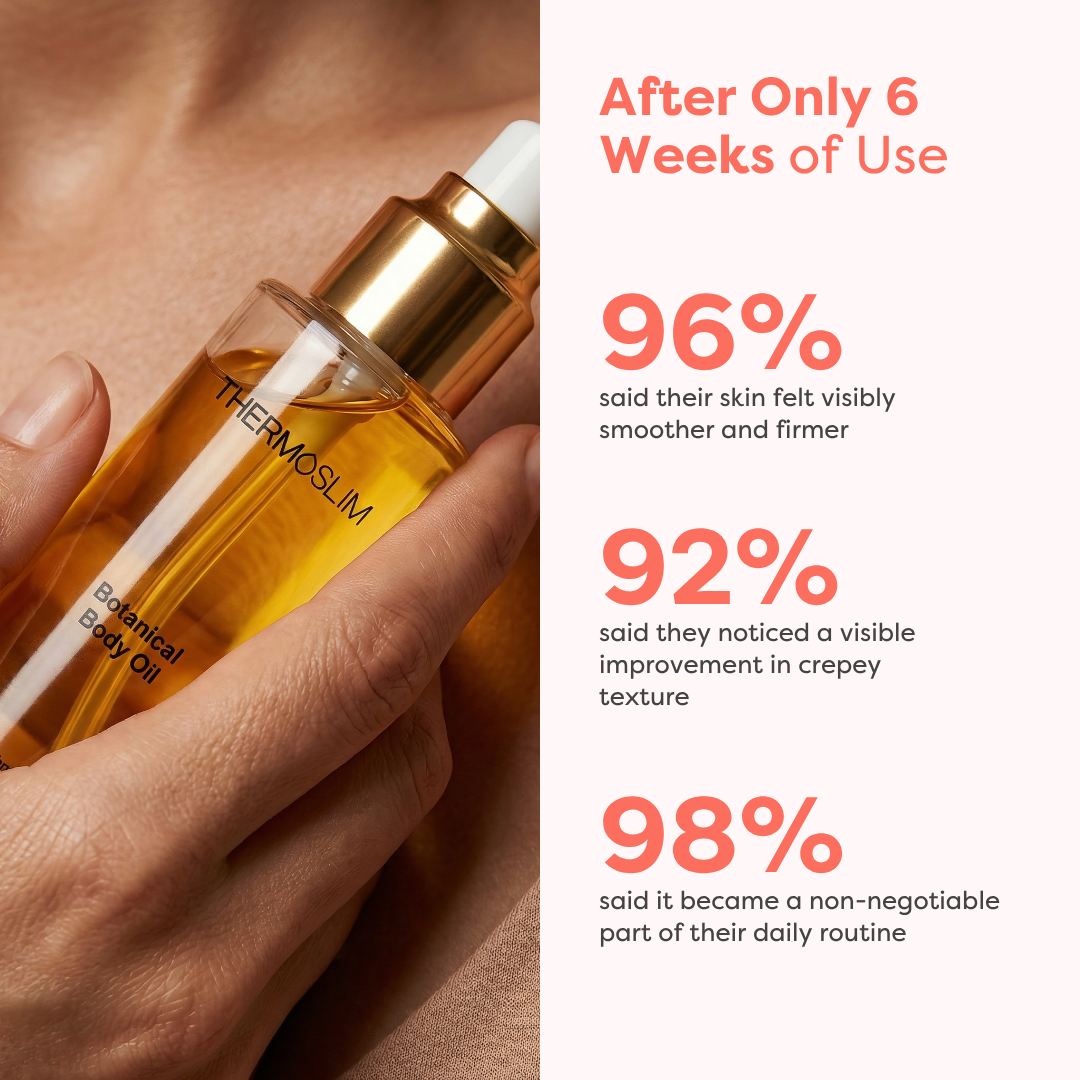 Botanical Body Oil™