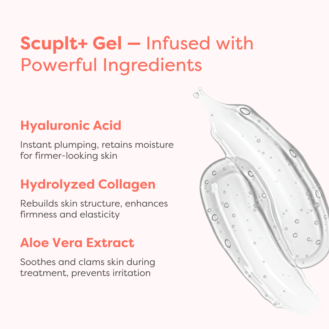 Thermoslim Body Sculpting Device