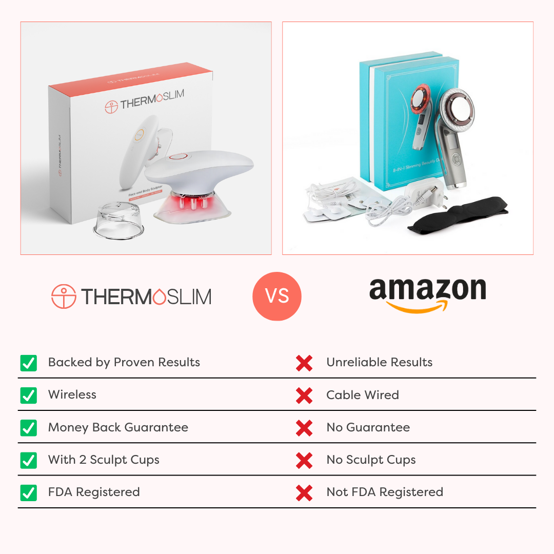 Thermoslim Body Sculpting Device