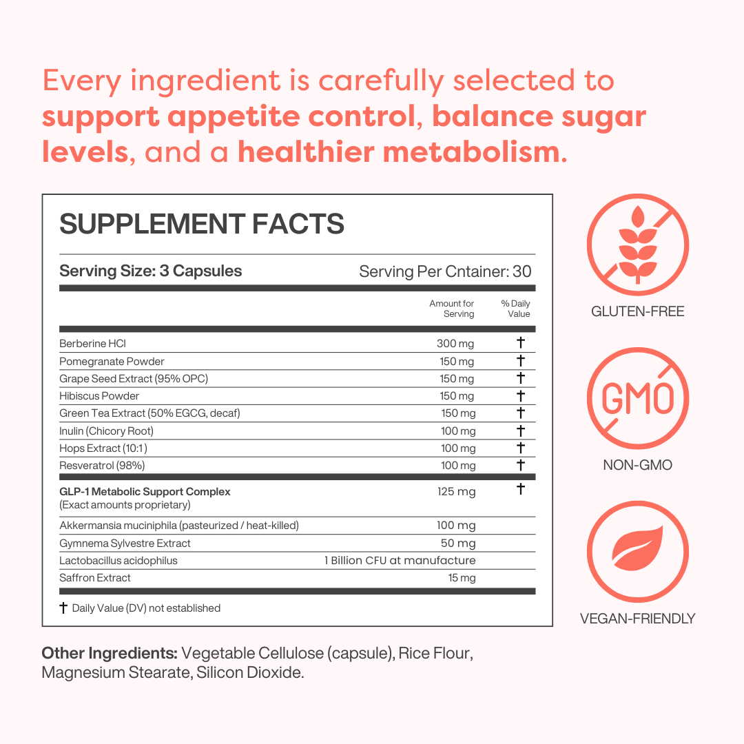 Thermoslim GLP-1 Support+