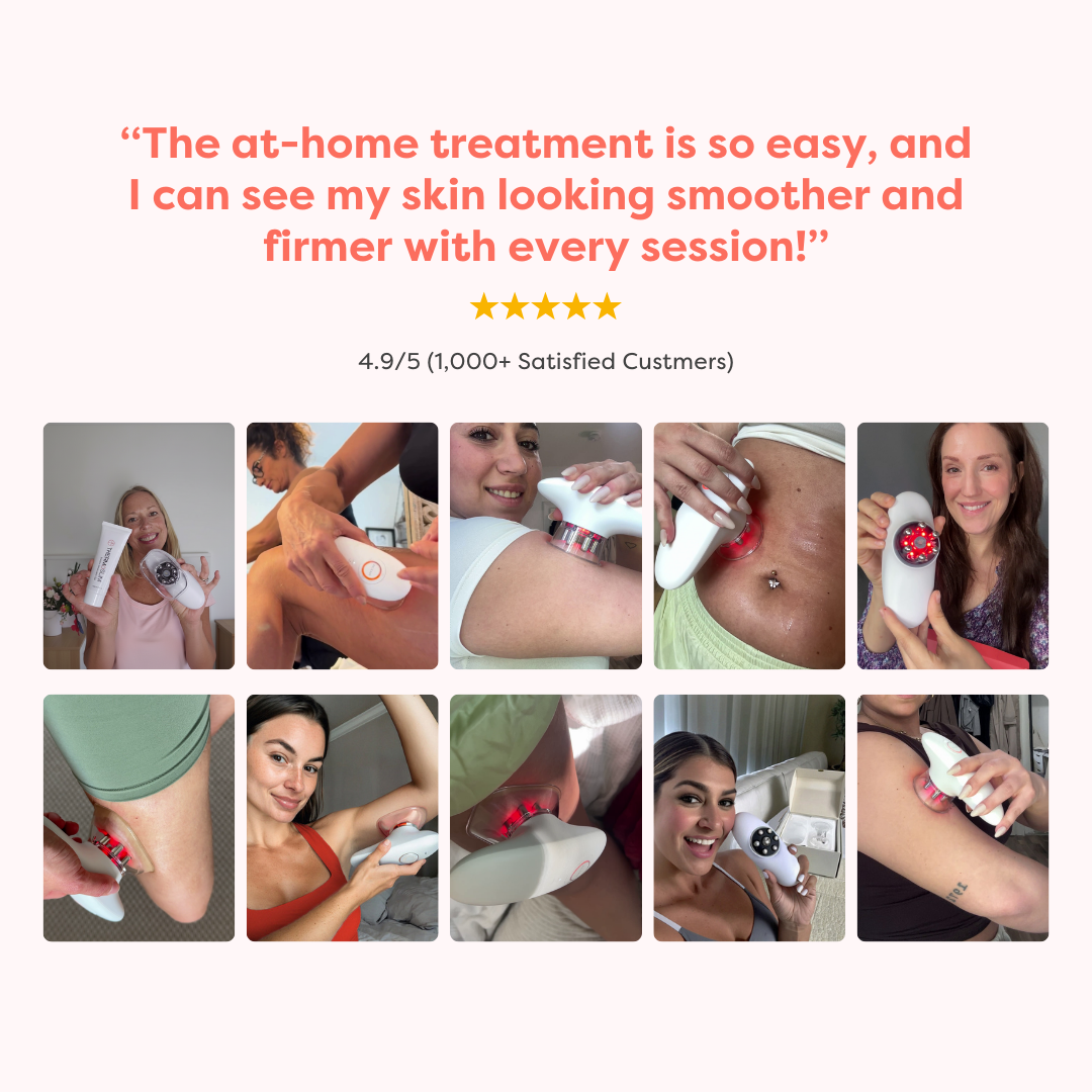Thermoslim Body Sculpting Device