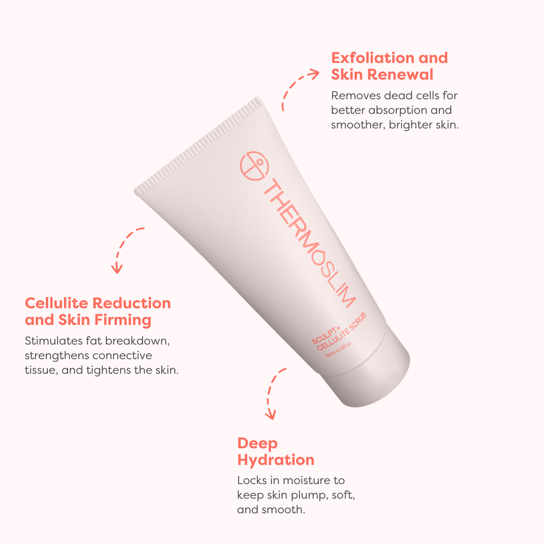 ThermoSlim Exfoliating Scrub