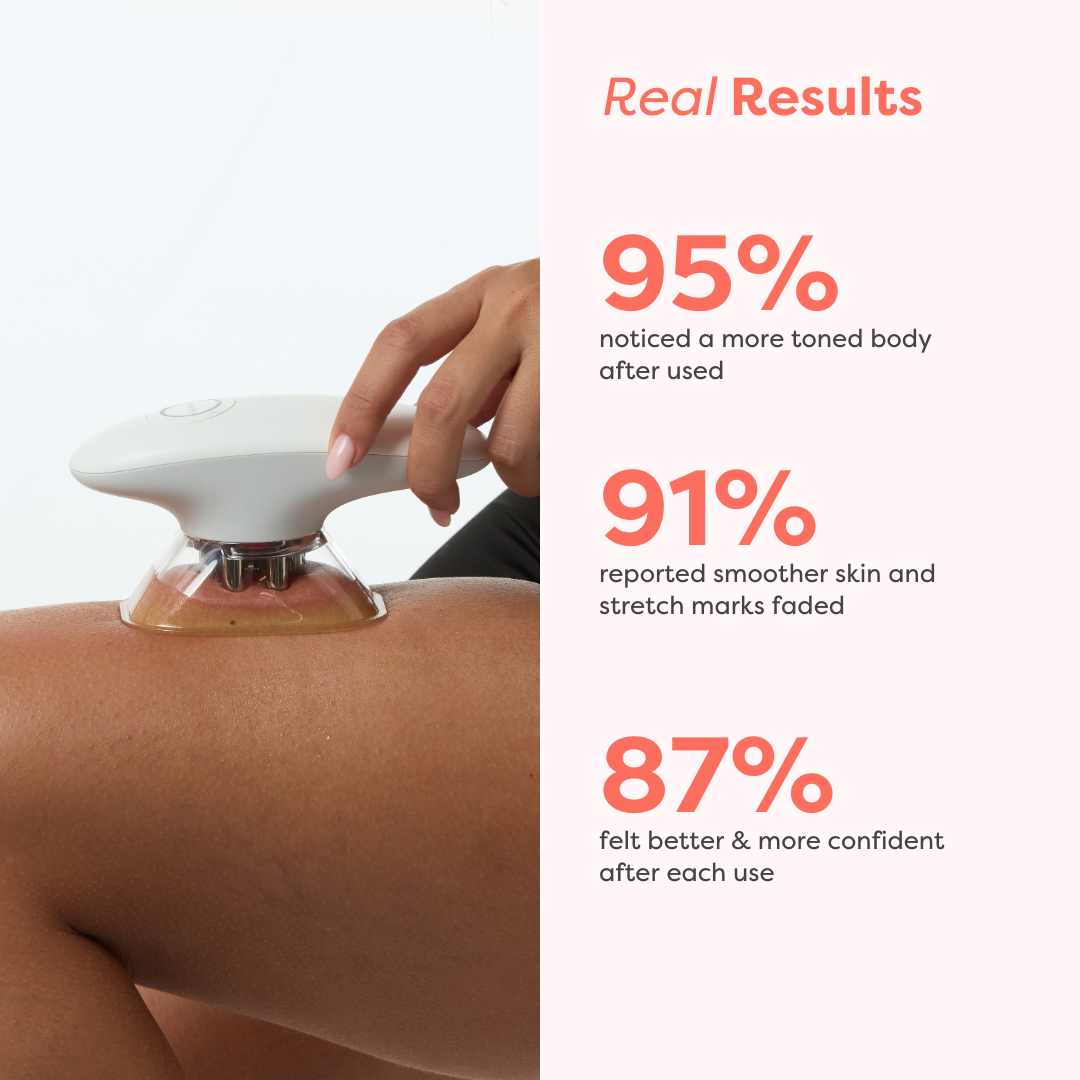 Thermoslim Body Sculpting Device