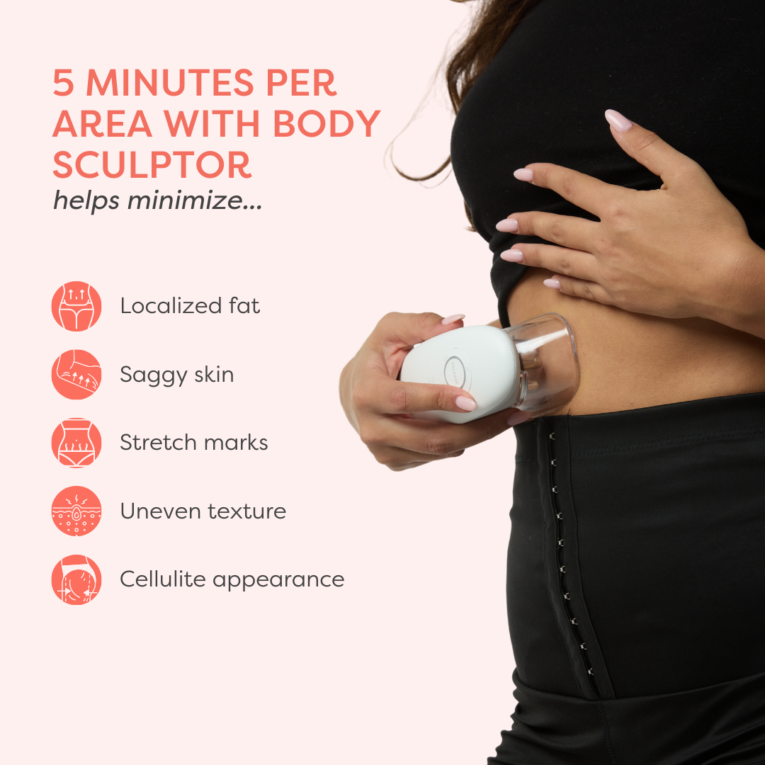 Thermoslim Body Sculpting Device (Starter Bundle)