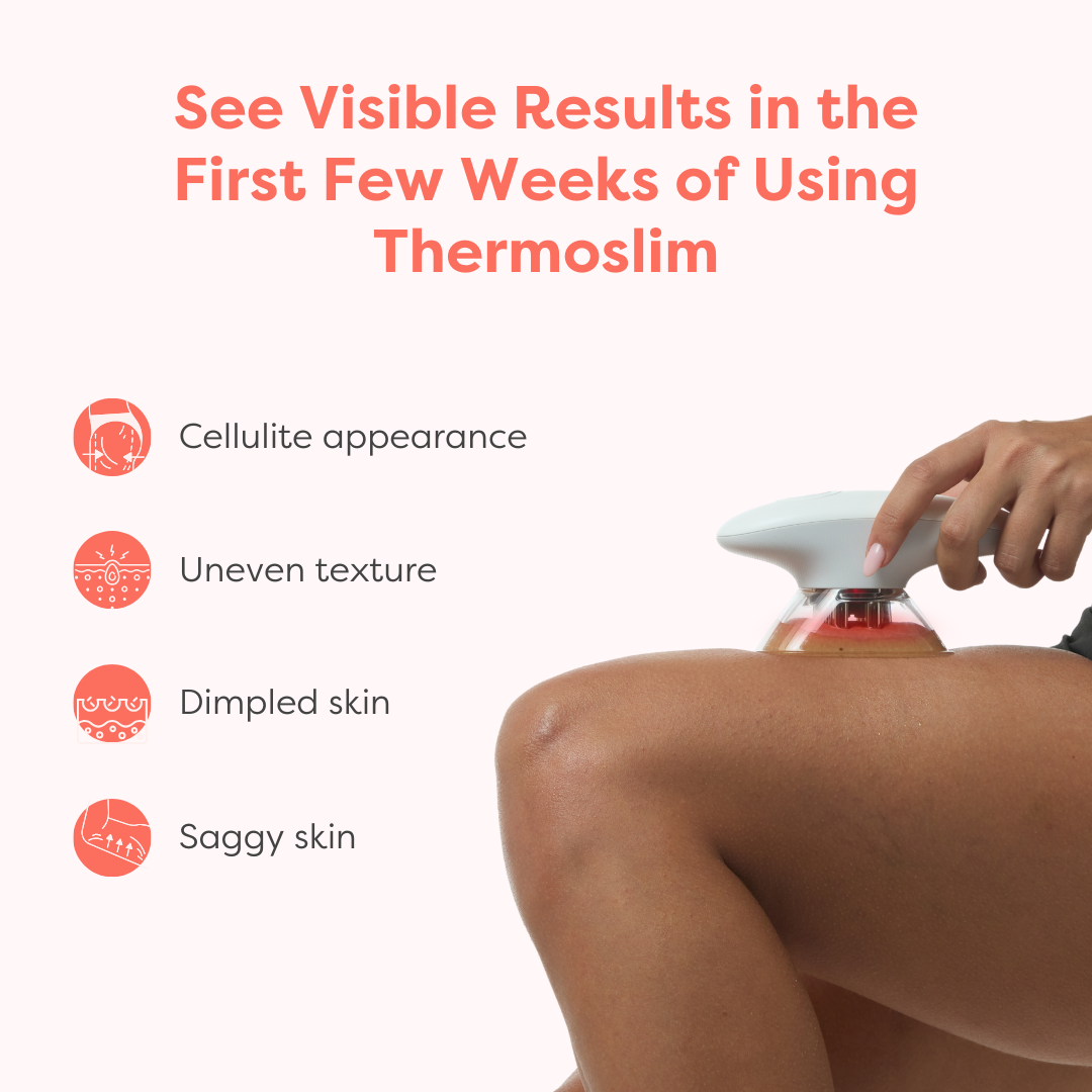Thermoslim Body Sculpting Device