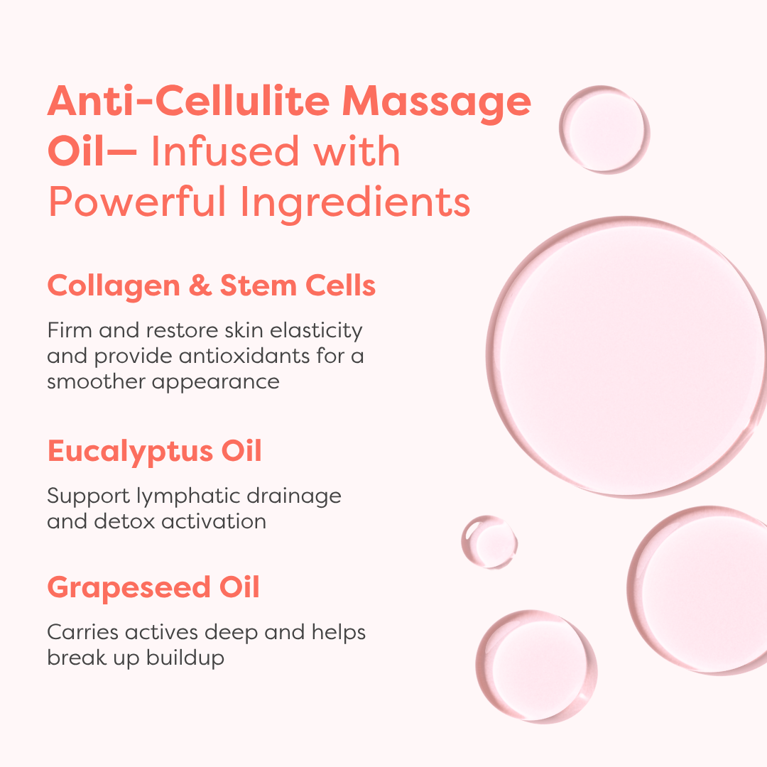 Thermo Anti-Cellulite Massage Oil