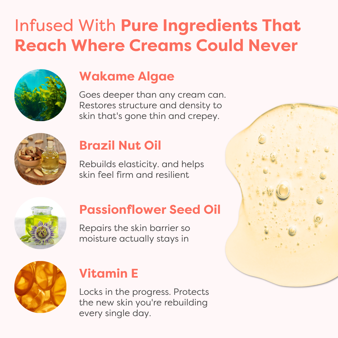 Botanical Body Oil™