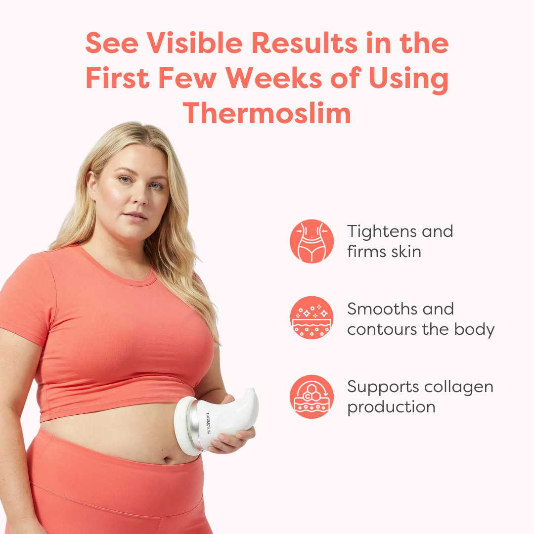 Thermo Body Tightening™