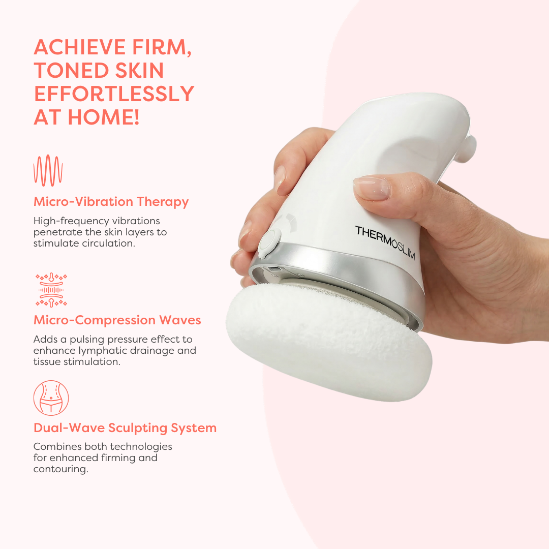 Thermo Body Tightening™